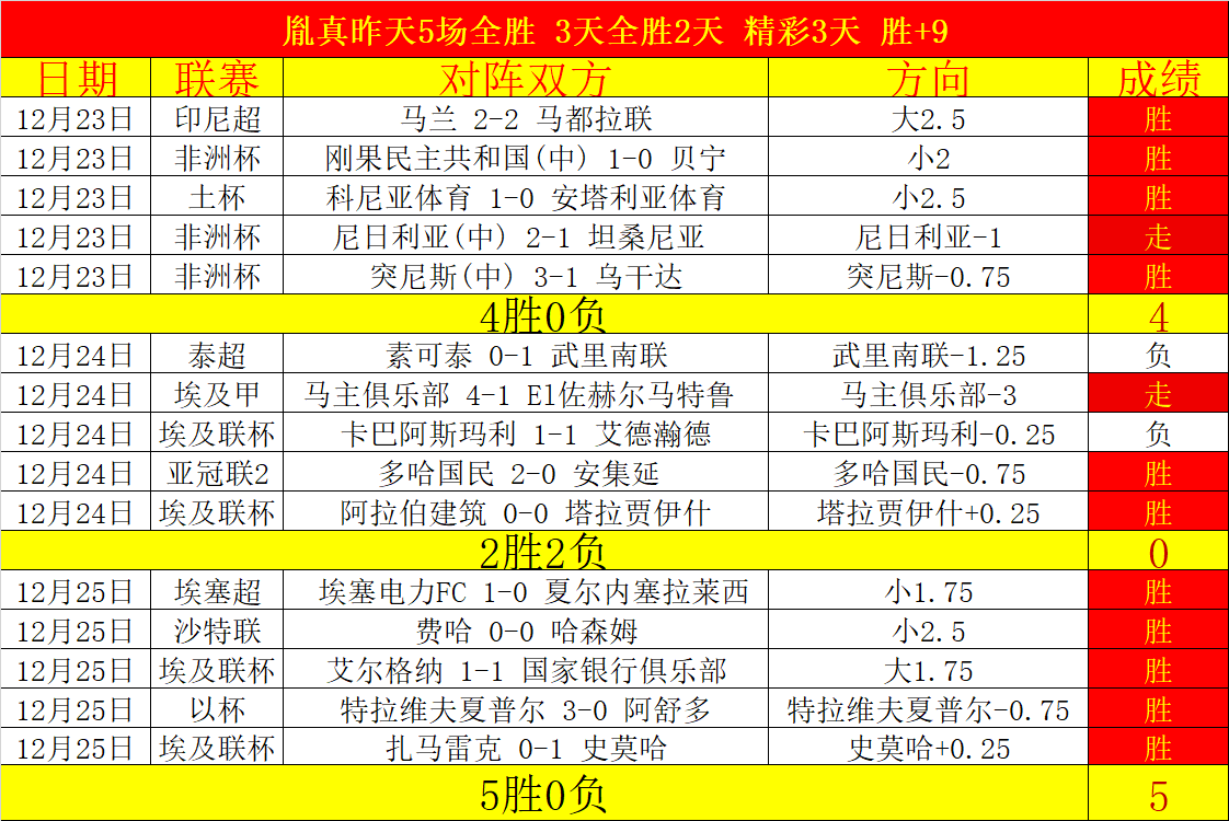 官网,下载,产品,WEpoker俱乐部官网,WEpoker官网app下载,WEpoker官网网页版,WEpoker官网h5平台