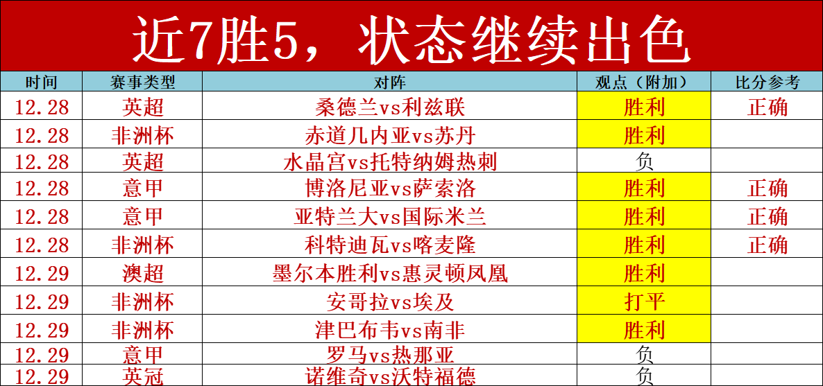 东契奇旧主,交锋再创纪,双三神威主,WEpoker俱乐部官网,WEpoker官网app下载,WEpoker官网网页版,WEpoker官网h5平台