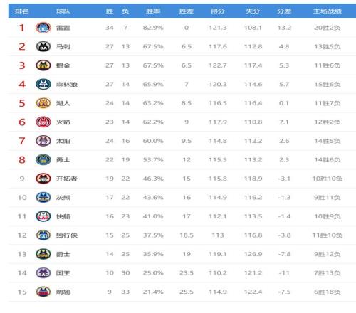 周五,德乙赛程,杜塞多夫对,WEpoker俱乐部官网,WEpoker官网app下载,WEpoker官网网页版,WEpoker官网h5平台