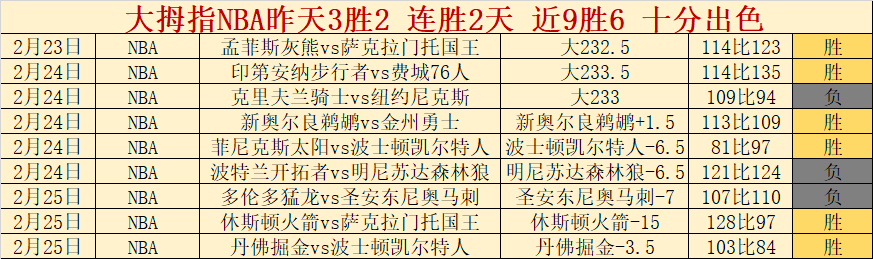 曼城签下,岁巴西中卫,雷斯,WEpoker俱乐部官网,WEpoker官网app下载,WEpoker官网网页版,WEpoker官网h5平台