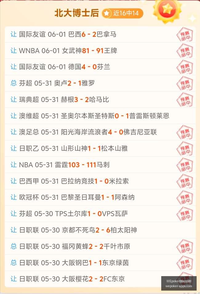 足球攻略周,赛事前瞻,巴西对决巴,WEpoker官网,WEpoker下载,WEpoker线上扑克,WEpoker娱乐,WEpoker登录
