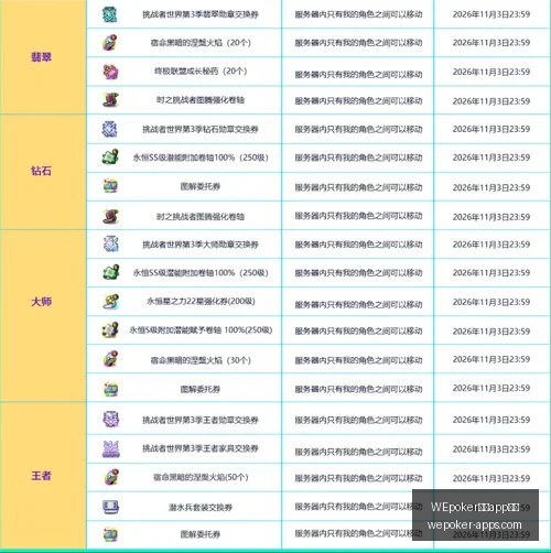 维京古尔主,场优势显著,场赢,WEpoker官网,WEpoker下载,WEpoker线上扑克,WEpoker娱乐,WEpoker登录