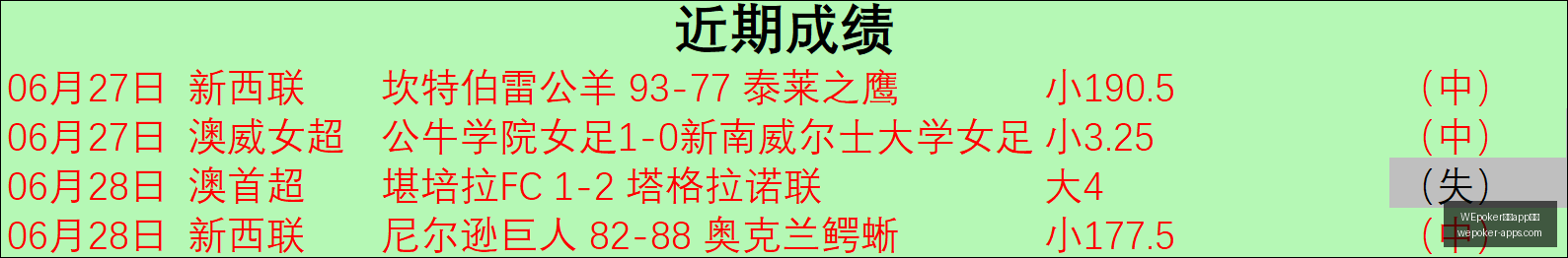 官网下载,WEpoker官网app下载,WEpoker官网,WEpoker官网,WEpoker下载,WEpoker线上扑克,WEpoker娱乐,WEpoker登录