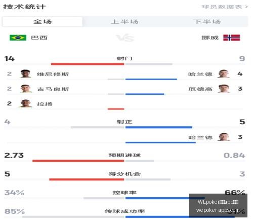 官网下载,WEpoker官网app下载,WEpoker官网,WEpoker官网,WEpoker下载,WEpoker线上扑克,WEpoker娱乐,WEpoker登录