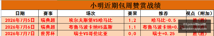 官网下载,WEpoker官网app下载,WEpoker官网,WEpoker官网,WEpoker下载,WEpoker线上扑克,WEpoker娱乐,WEpoker登录
