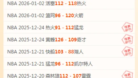 伊朗劲旅近8战全胜，胜率高达88%！巅峰对决一触即发，悬念重重，谁将脱颖而出？