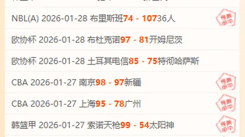 2025賽季日職J1聯賽排名榜