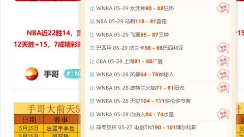 新西联三连冠强势出击：十星级信心保证，不容错过