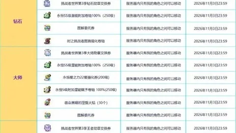 维京古尔主场优势显著，近20场赢15场战绩辉煌，火热状态秘诀