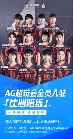 现实困境