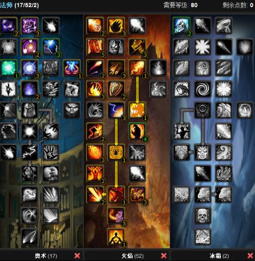 采访提纲 采访提纲